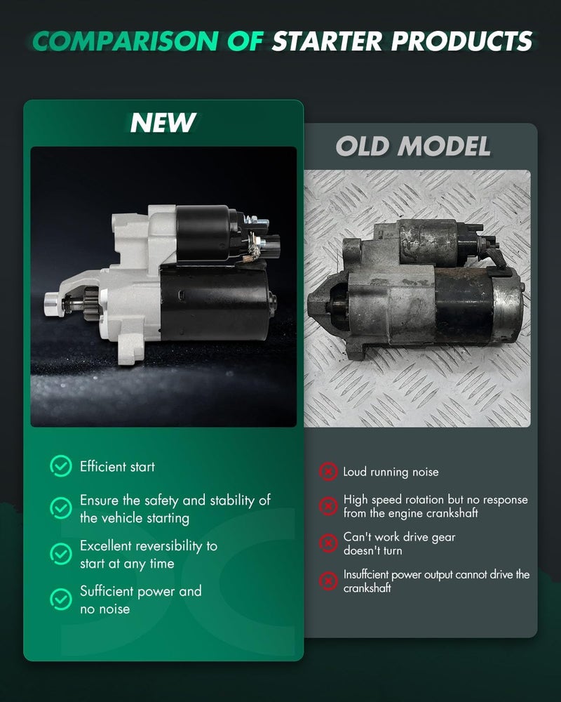 SCITOO محرك بدء التشغيل 19110 2009 لأودي A4 A5 A6 A7 A8 3.0L 4.0L 4.2L Q5 3.0L 3.2L Q7 3.0L RS5 4.2L RS7 4.0L S4 S5 S6 S7 S8 4.0L 2014-2017 SQ5 3.0L PMGR 12V 1.2kW CW 10 سن - Image 3